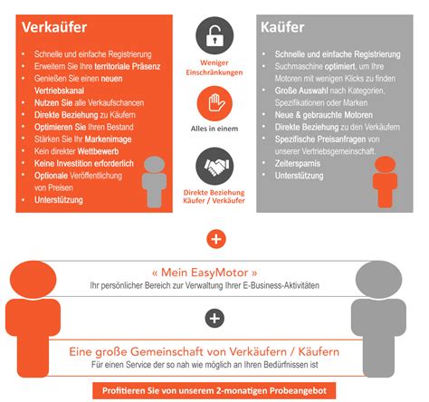 zzfaek|Ihre Vorteile .